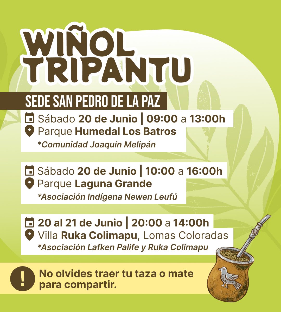 Wiñol Tripantu FECHAS (1)